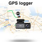 New 3.2Inch Dash Cam Dual Lens Ultra HD Real 4K Car DVR Camera WIFI GPS Rear View Night Vision WDR Video Recorder 24H Parking