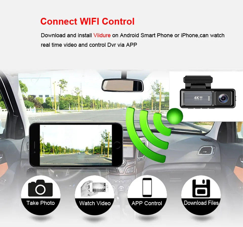 New 3.2Inch Dash Cam Dual Lens Ultra HD Real 4K Car DVR Camera WIFI GPS Rear View Night Vision WDR Video Recorder 24H Parking